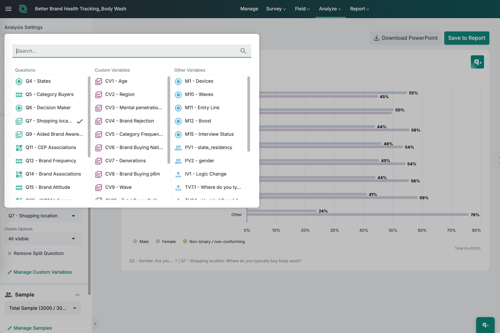 quantilope’s Analyze workspace splits a live brand-health study by survey questions, custom variables, and respondent groups