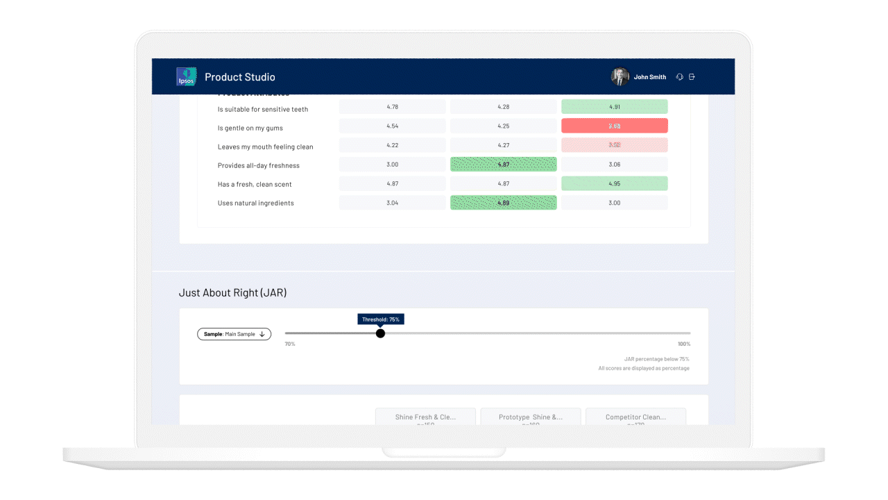 Ipsos Product Studio turns product evaluations into comparable attribute and Just About Right diagnostics
