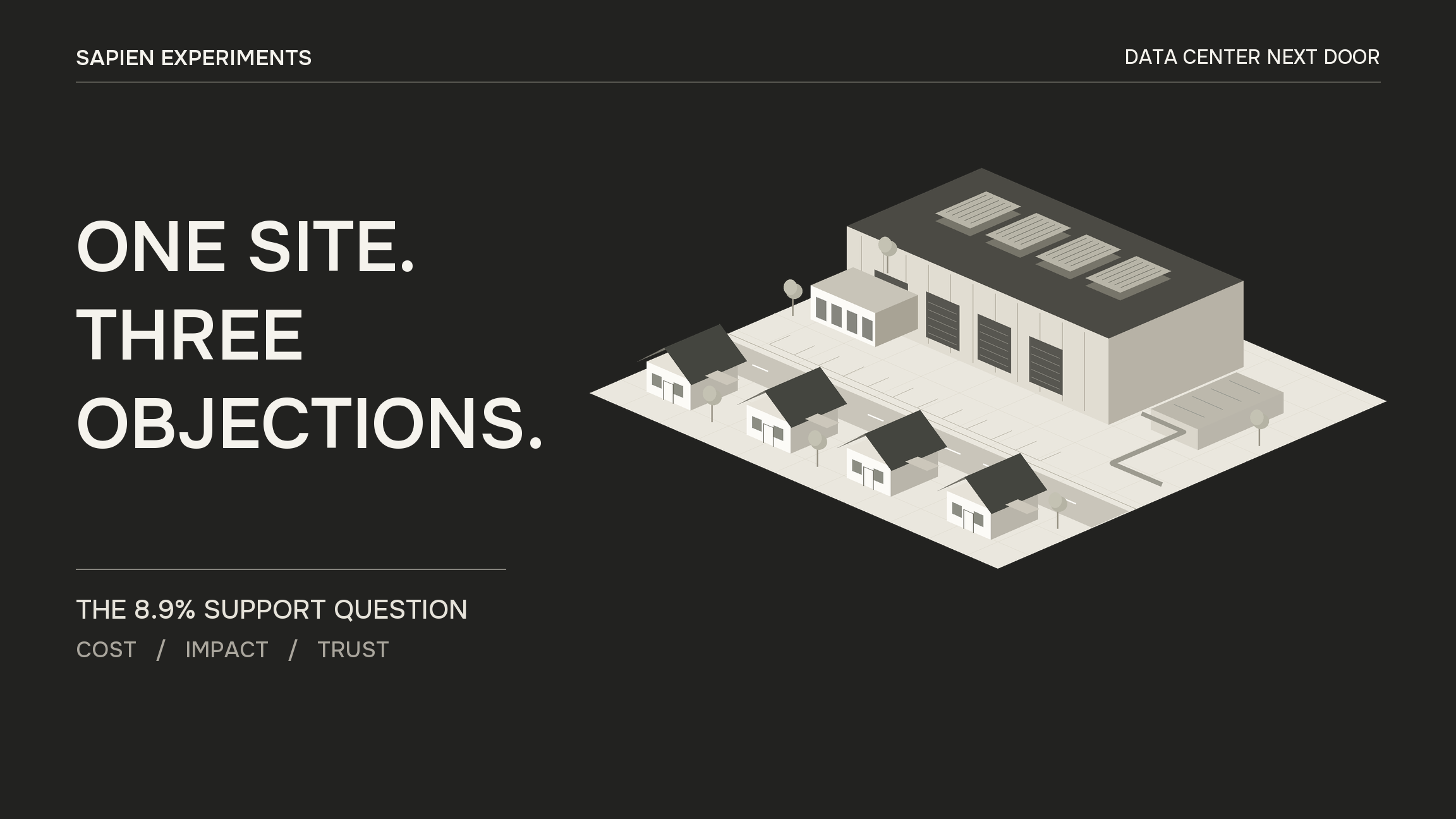Illustrated data center beside homes, introducing the modeled cost, physical impact, and trust questions.