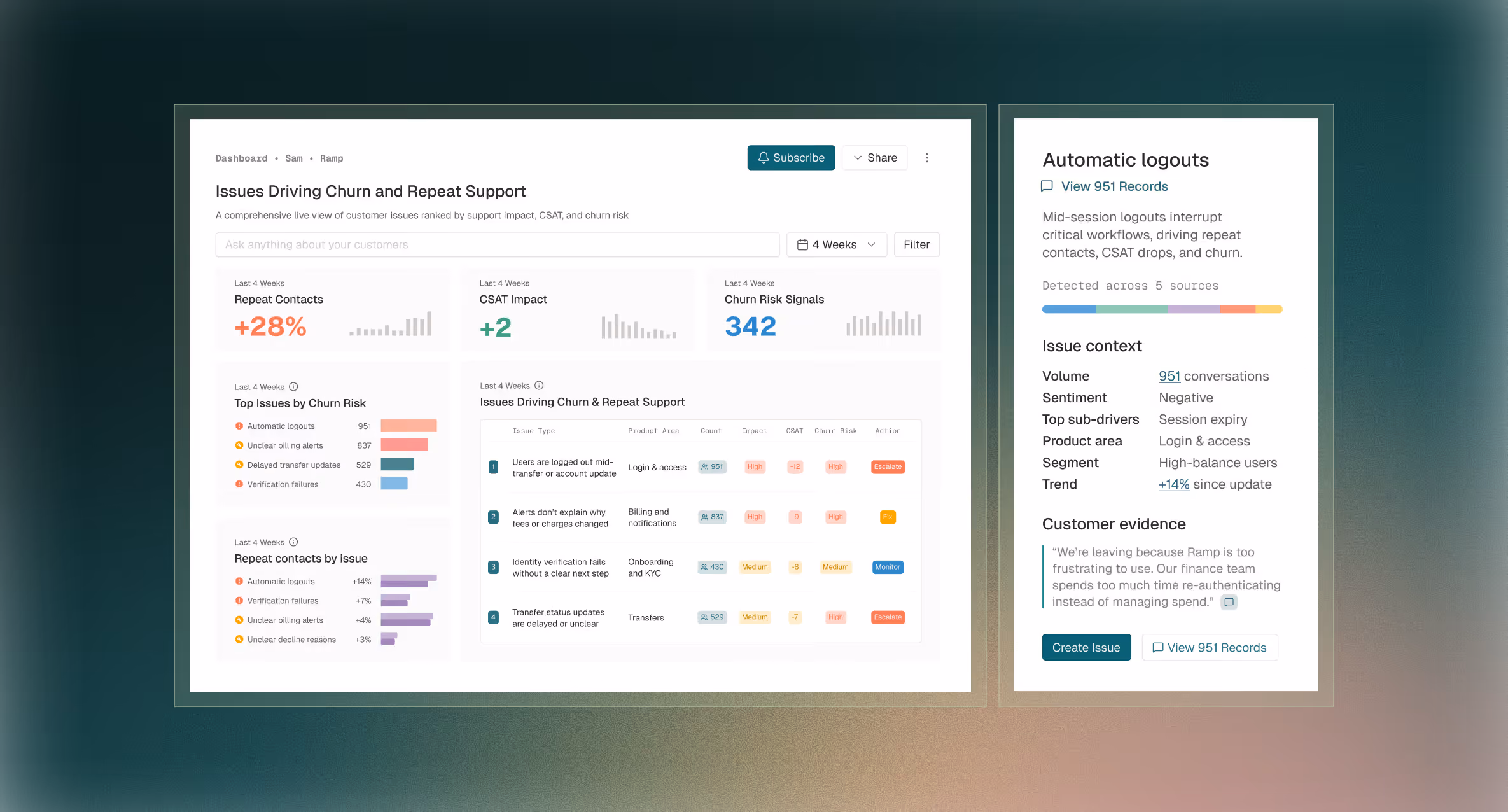 Enterpret connects recurring feedback themes to customer records, issue context, support impact and churn signals
